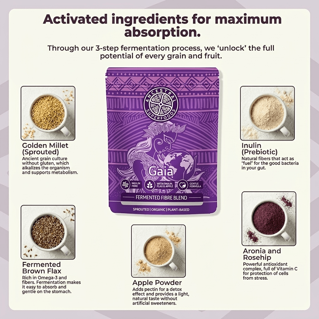 GAIA – for good digestion and a diverse microbiome