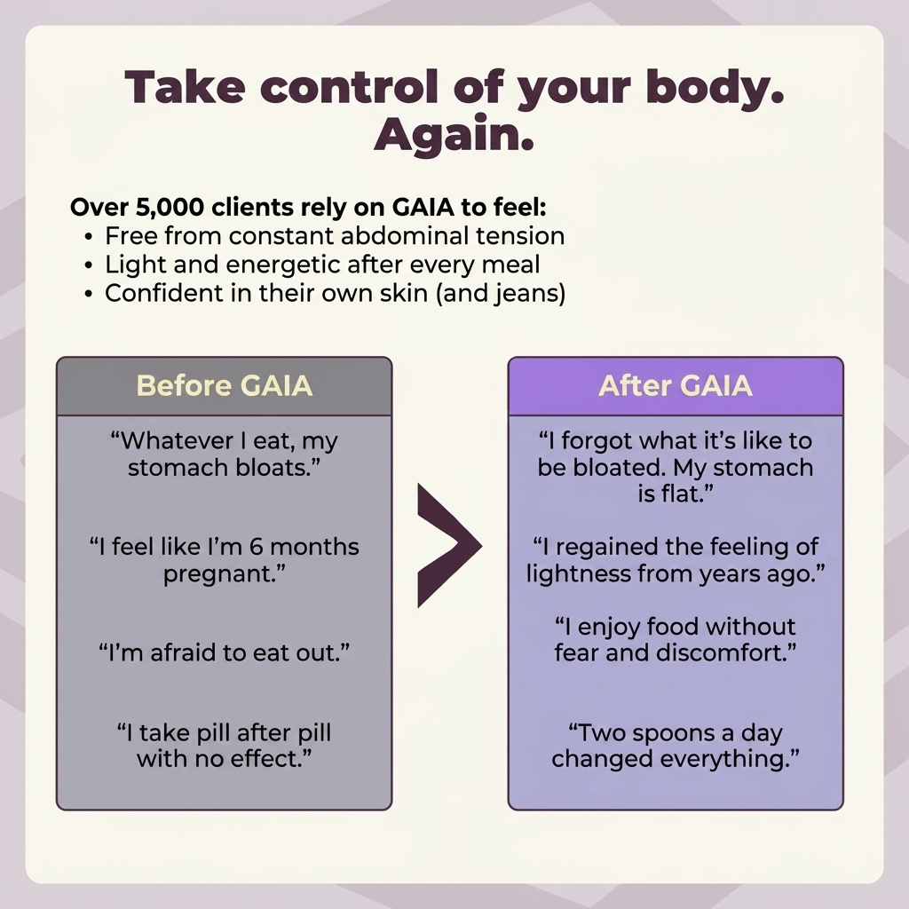 GAIA – for good digestion and a diverse microbiome