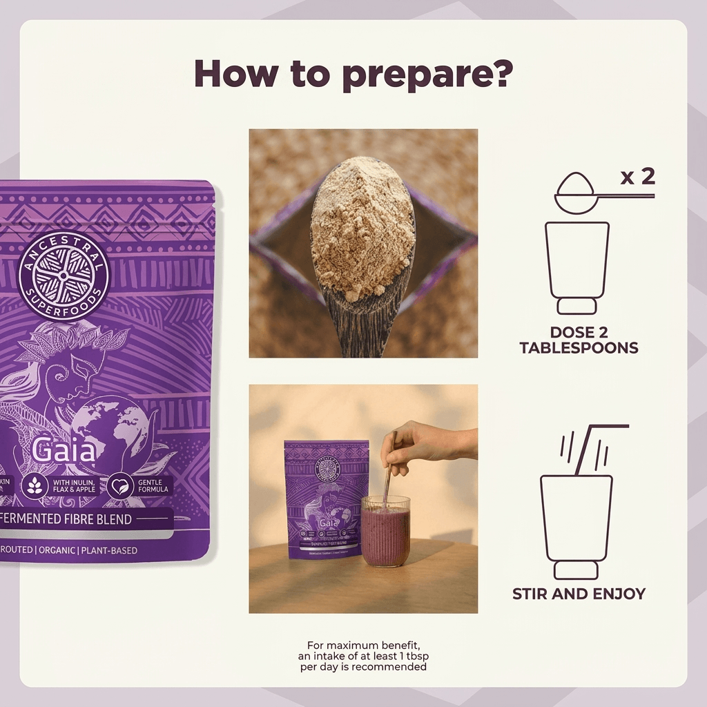 GAIA – for good digestion and a diverse microbiome