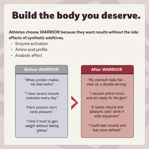 WARRIOR – 65% protein for lean muscle mass