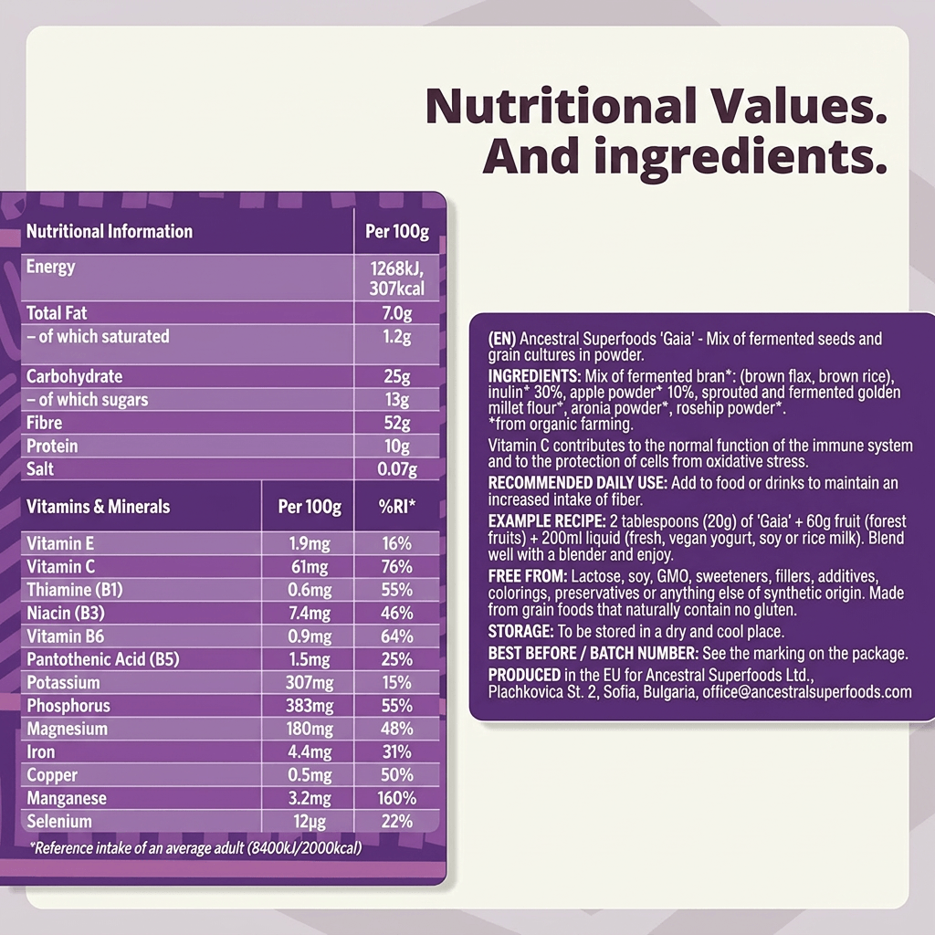 GAIA – for good digestion and a diverse microbiome