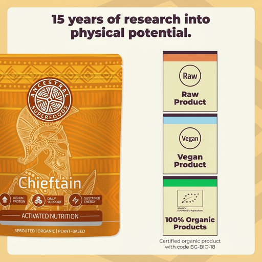 CHIEFTAIN – for strength and endurance