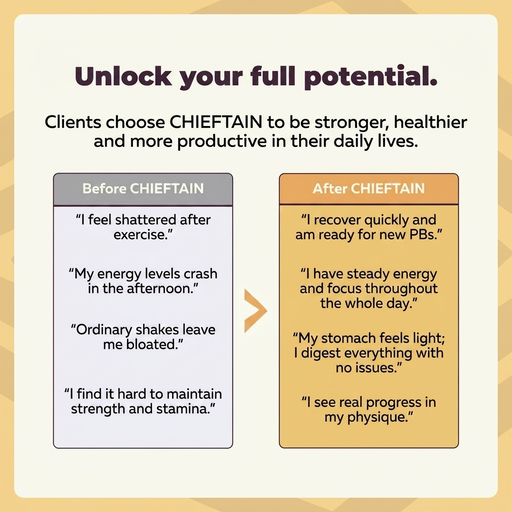 CHIEFTAIN – for strength and endurance