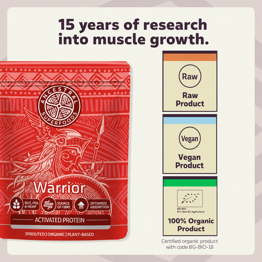 WARRIOR – 65% protein for lean muscle mass