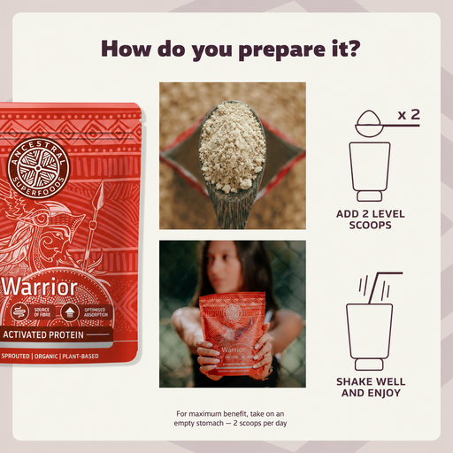 WARRIOR – 65% protein for lean muscle mass